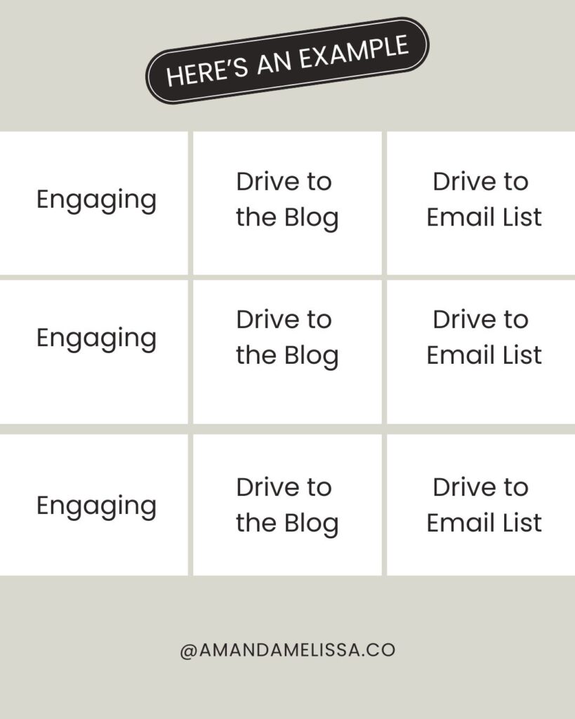 instagram content funnel