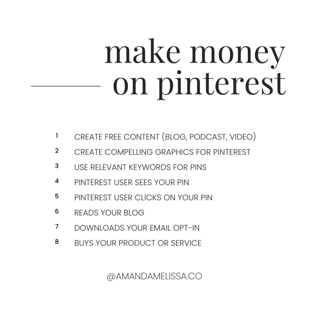 how to use pinterest to make money